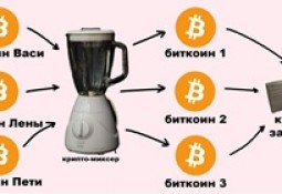 Mixtwix.com — современный миксер криптовалют для анонимности и безопасности